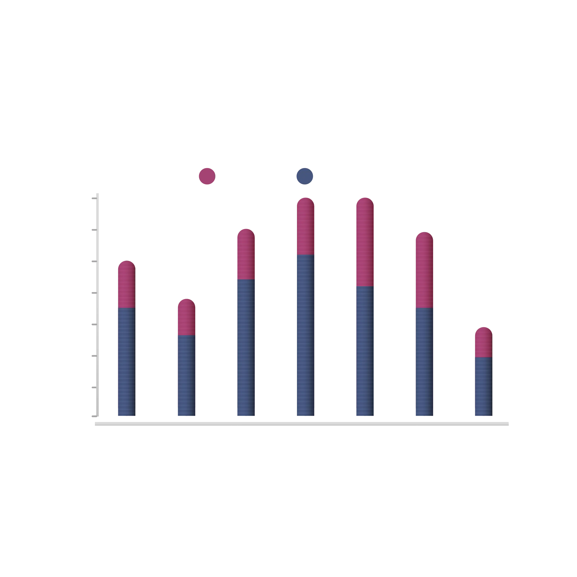 Dashboard de interacciones - Métricas de participación y comportamiento de audiencia